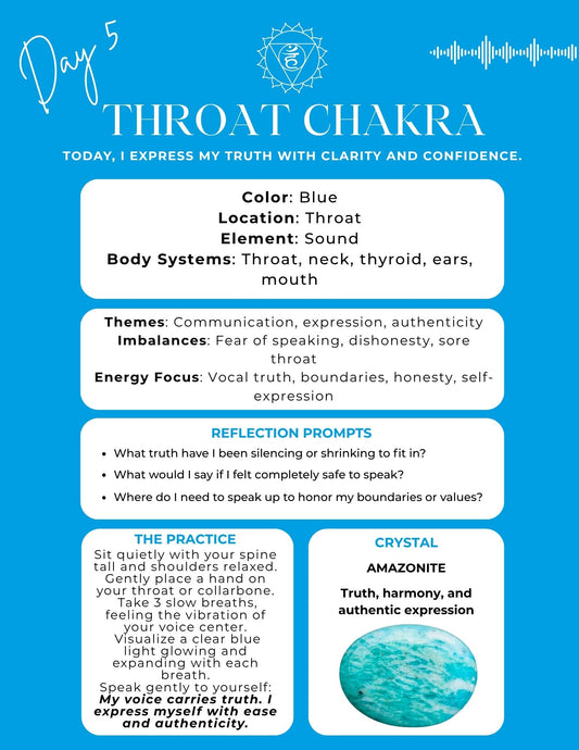 7-Day Chakra Reset Guidebook (Digital Workbook)